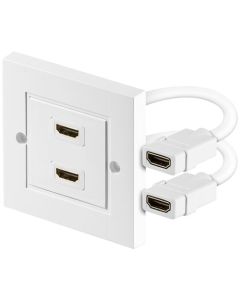 HDMI&trade; Vägguttag