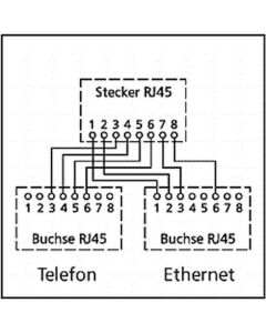 Splitter (Y-adapter)